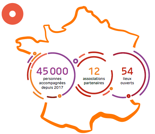 Chiffres clés THSN France 2024.png